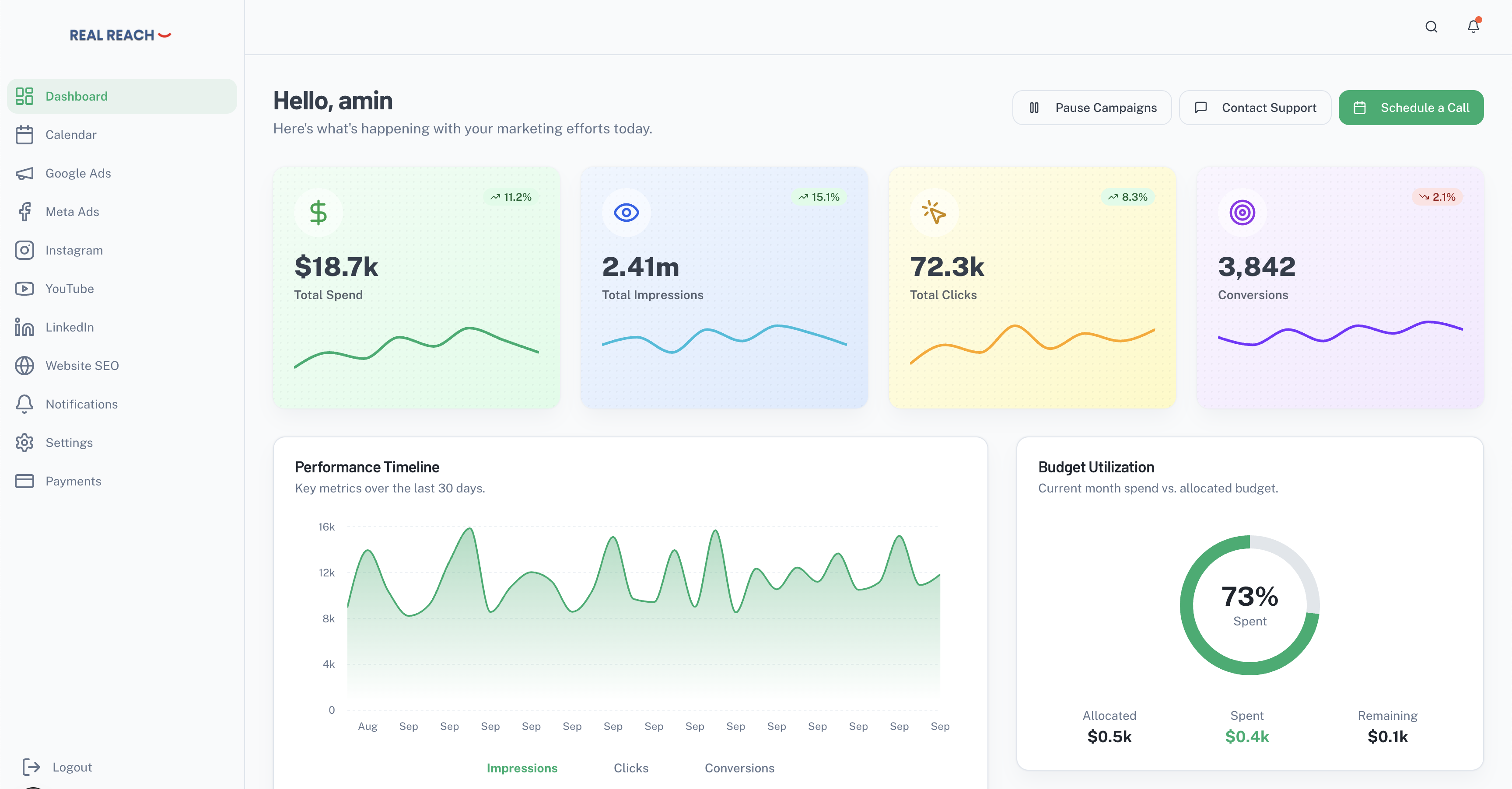 LinkChecker and ahref